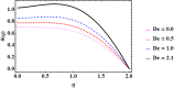 Fig. 13