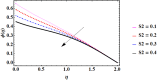 Fig. 24