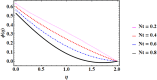 Fig. 23