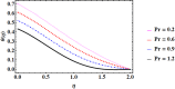 Fig. 12
