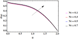 Fig. 15