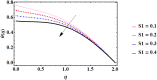 Fig. 16