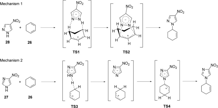 Scheme 12