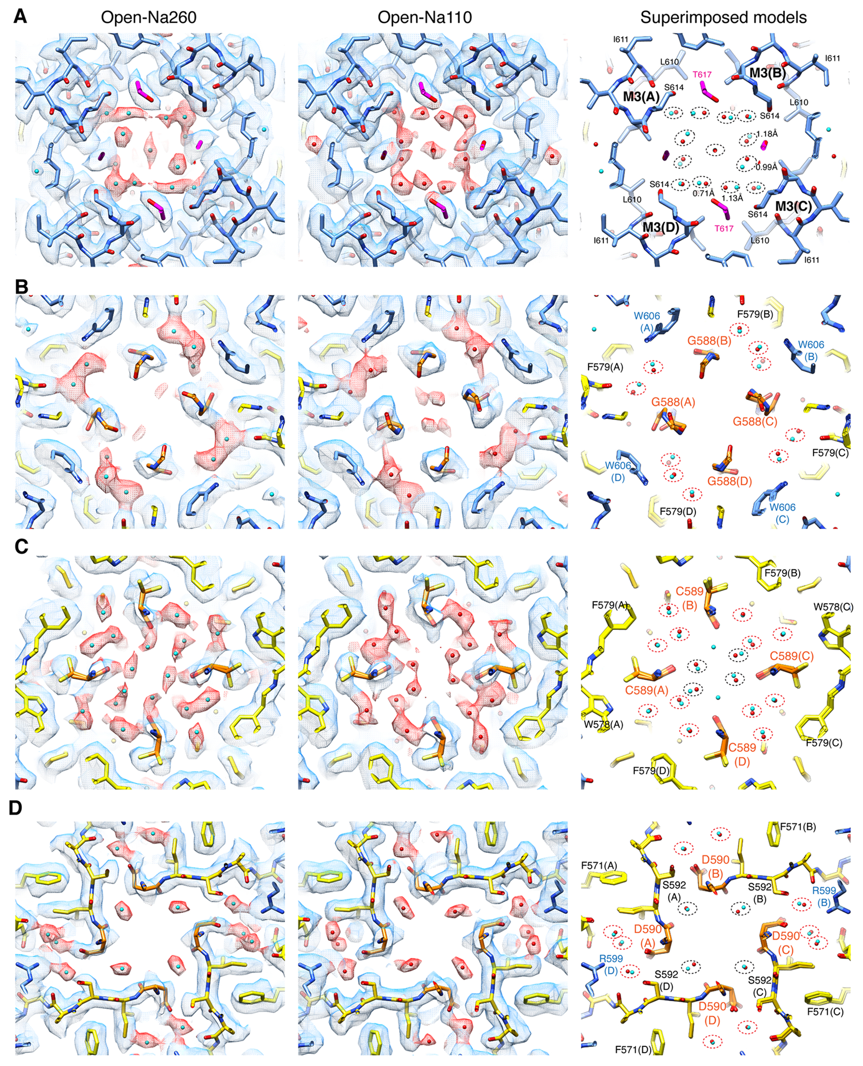 Extended Data Fig. 8