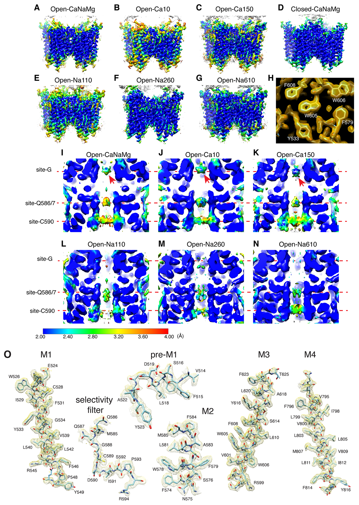 Extended Data Fig. 3