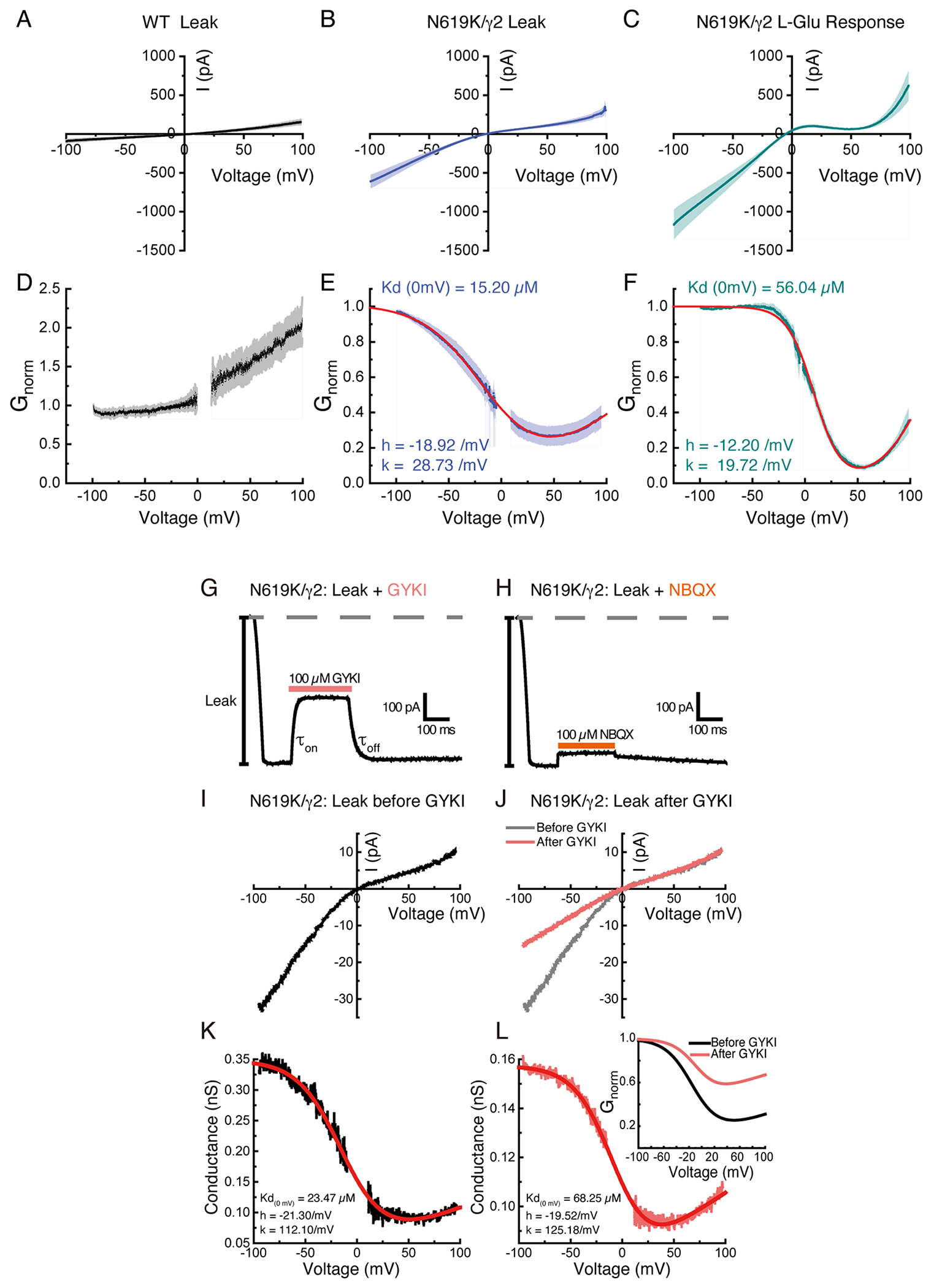 Extended Data Fig. 10