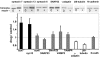 Fig. 10.