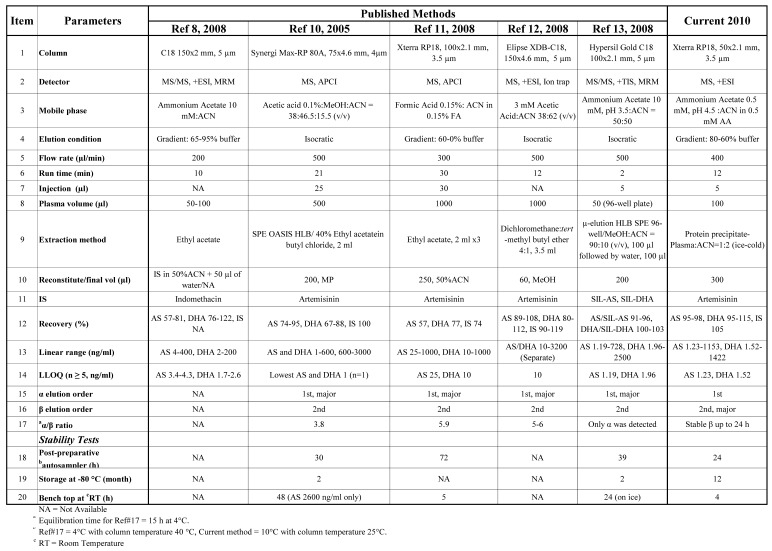 graphic file with name molecules-15-08747-i004.jpg