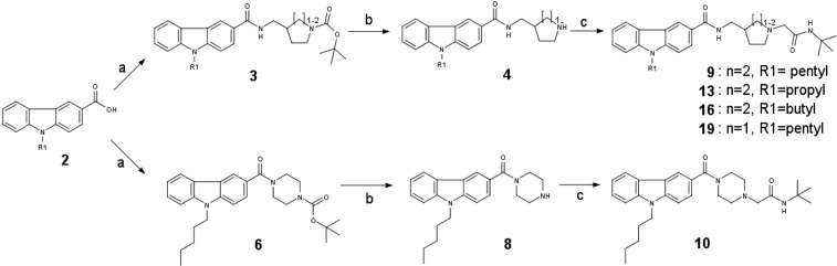 Scheme 2