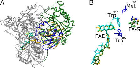 Figure 9