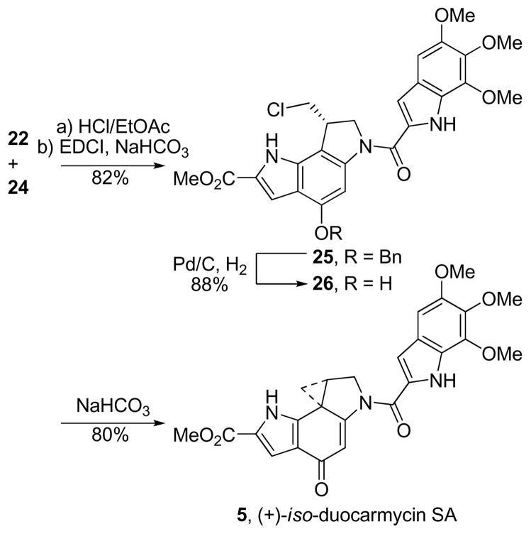 Scheme 2