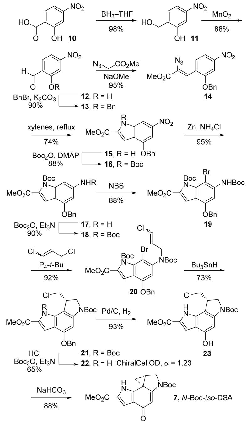 Scheme 1