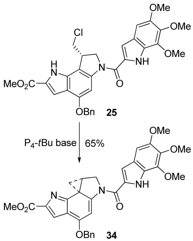 Scheme 4