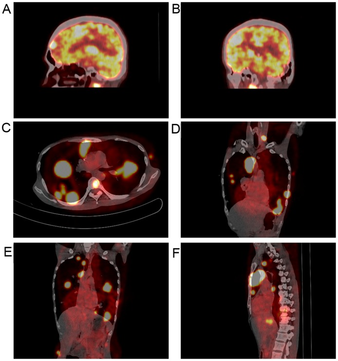 Figure 3.