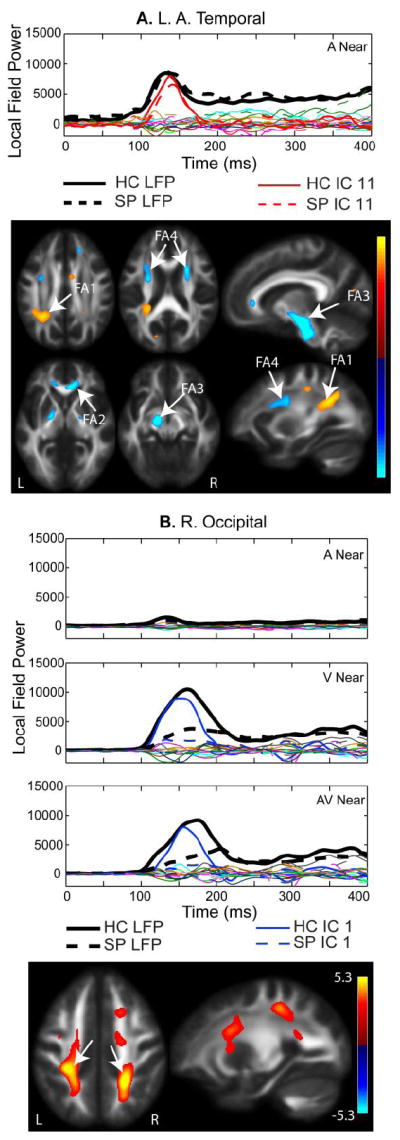 Fig. 4