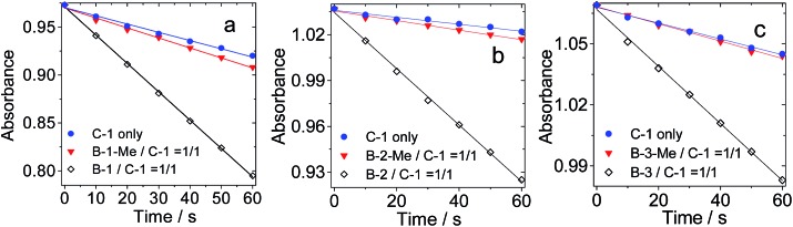 Fig. 10