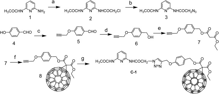 Scheme 1