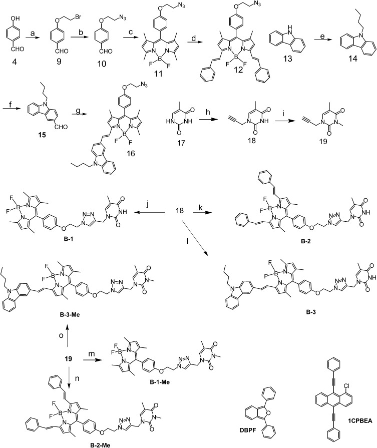 Scheme 2