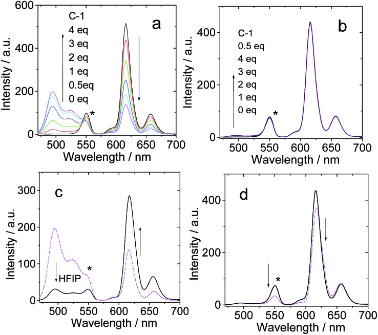 Fig. 11