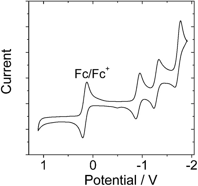 Fig. 5