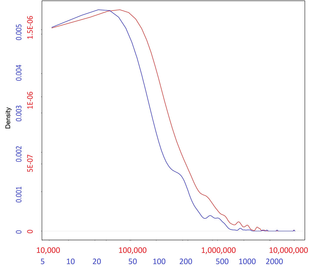 Extended Data Fig. 3: