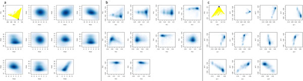 Extended Data Fig. 1: