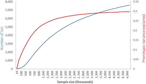 Extended Data Fig. 9: