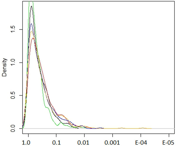 Extended Data Fig. 10: