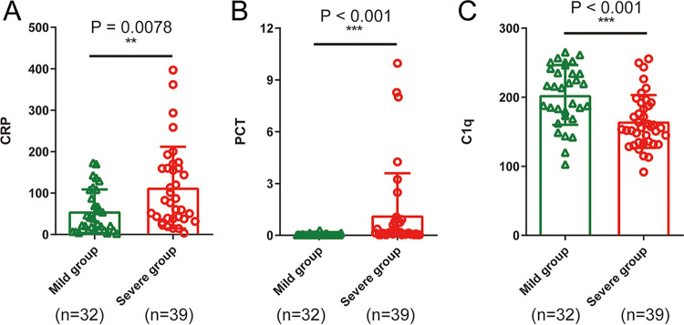 FIG 2