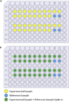 Figure 4
