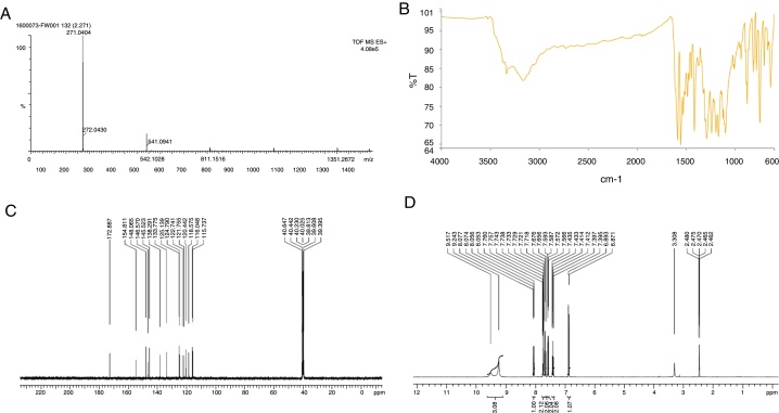 Fig. 7