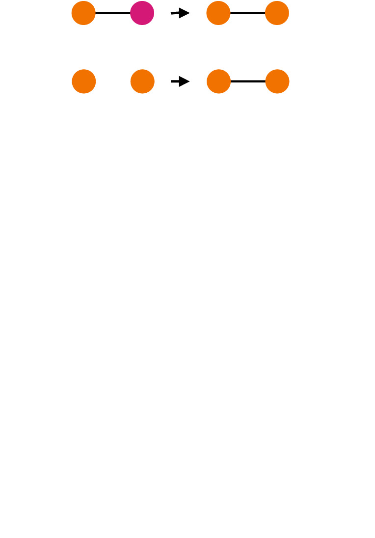 graphic file with name rstb20200297f05.jpg