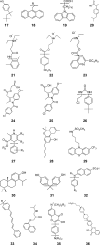 Chart 2