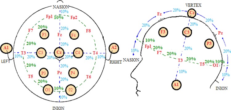 Figure 1.