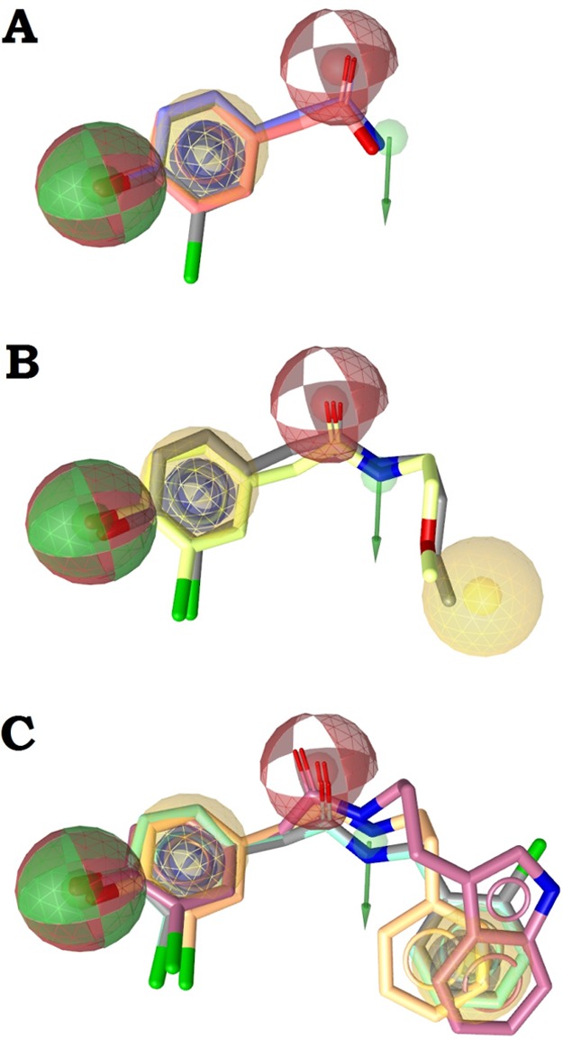 Figure 5