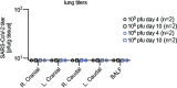 Extended Data Fig. 1.