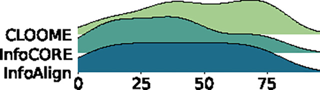 graphic file with name nihpp-2406.12056v3-t0008.jpg