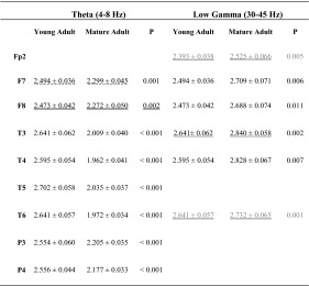 graphic file with name 11357_2016_9896_Tab2_HTML.jpg