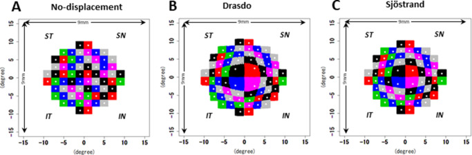 Figure 2.