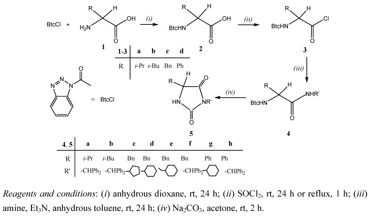 Scheme 1