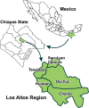 Fig 4