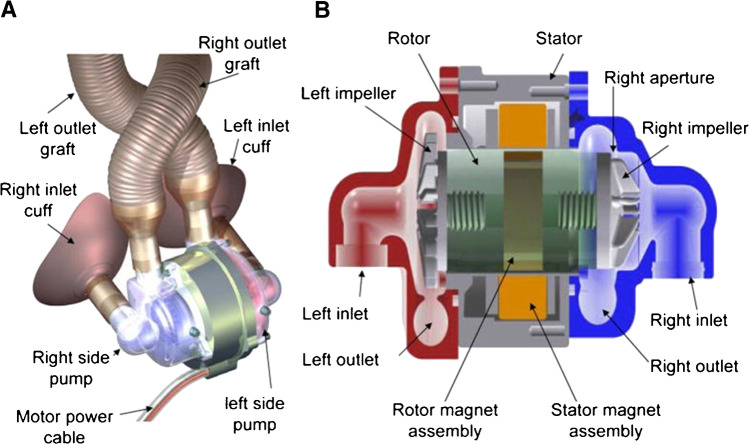 Fig. 12