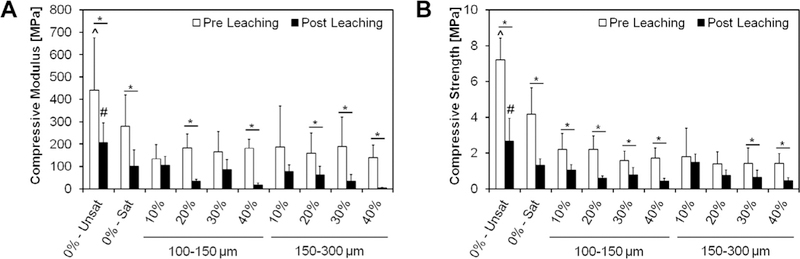 Fig. 11.