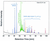 FIG. 1.