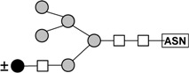 graphic file with name molecules-16-02561-i006.jpg