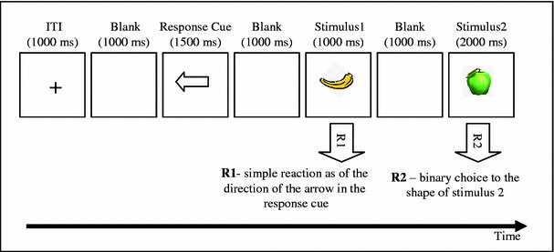 Fig. 1