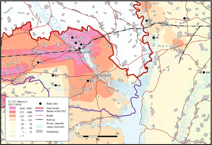 FIGURE 1