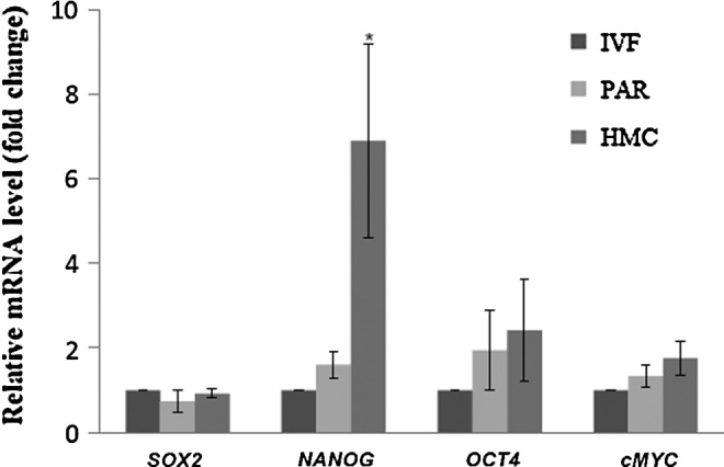 FIG. 11.