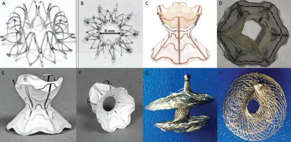 Figure 2: