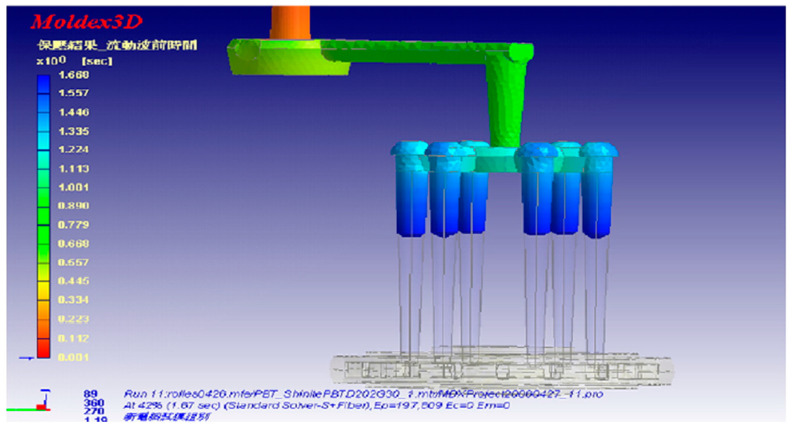 Figure 14